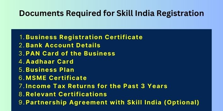 Documents Required for Skill India Registration
